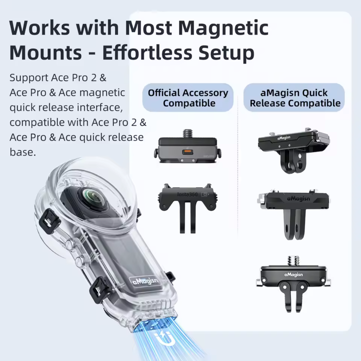 Caisson de plongée - Insta360 X5